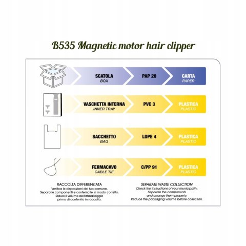 B535 GORDON profesionální zastřihovač vlasů s magnetickým motorem B535 GORDON profesionální zastřihovač vlasů s magnetickým motorem