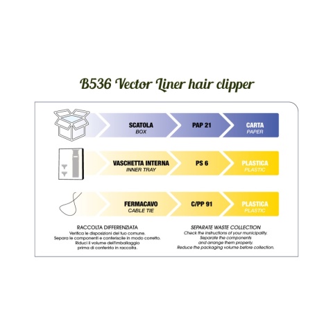 B536 GORDON Vector Liner profesionální, vysoce výkonný zastřihovač vlasů