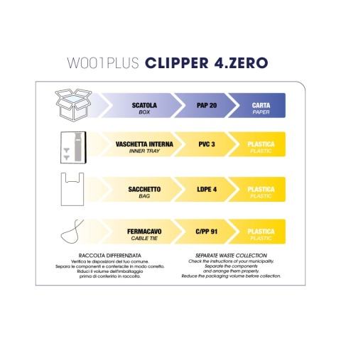 W001 PLUS 4 ZERO , PRÁCE , VYŽÍNAČ PRO VYŽÍNÁNÍ , NASTAVITELNÝ NŮŽ