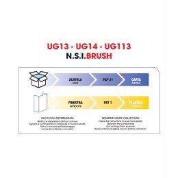 UG113 Upgrade antistatický modelovací štětec 20 MM